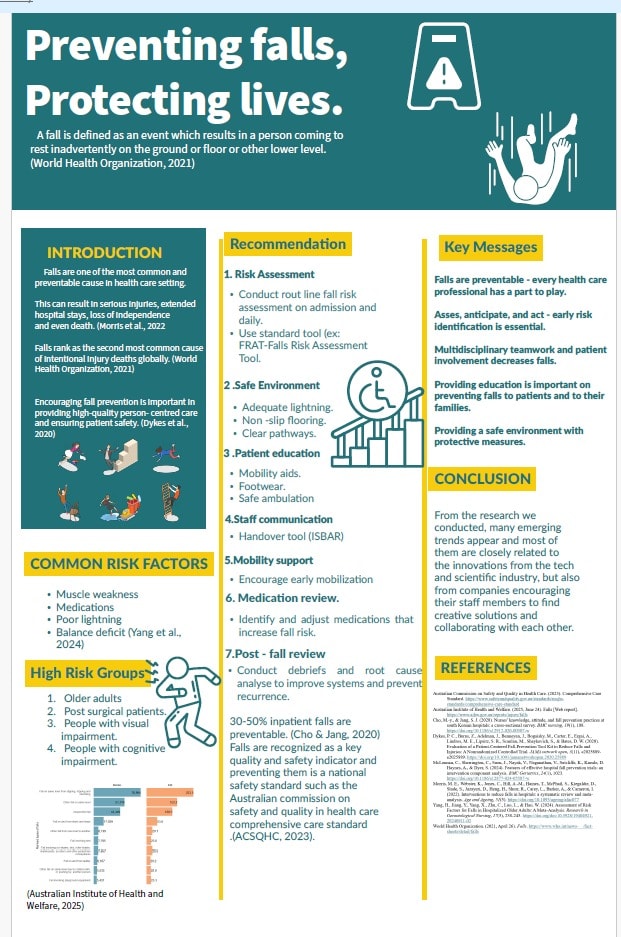 E-Poster — Udani Rathnayaka, Master of Nursing